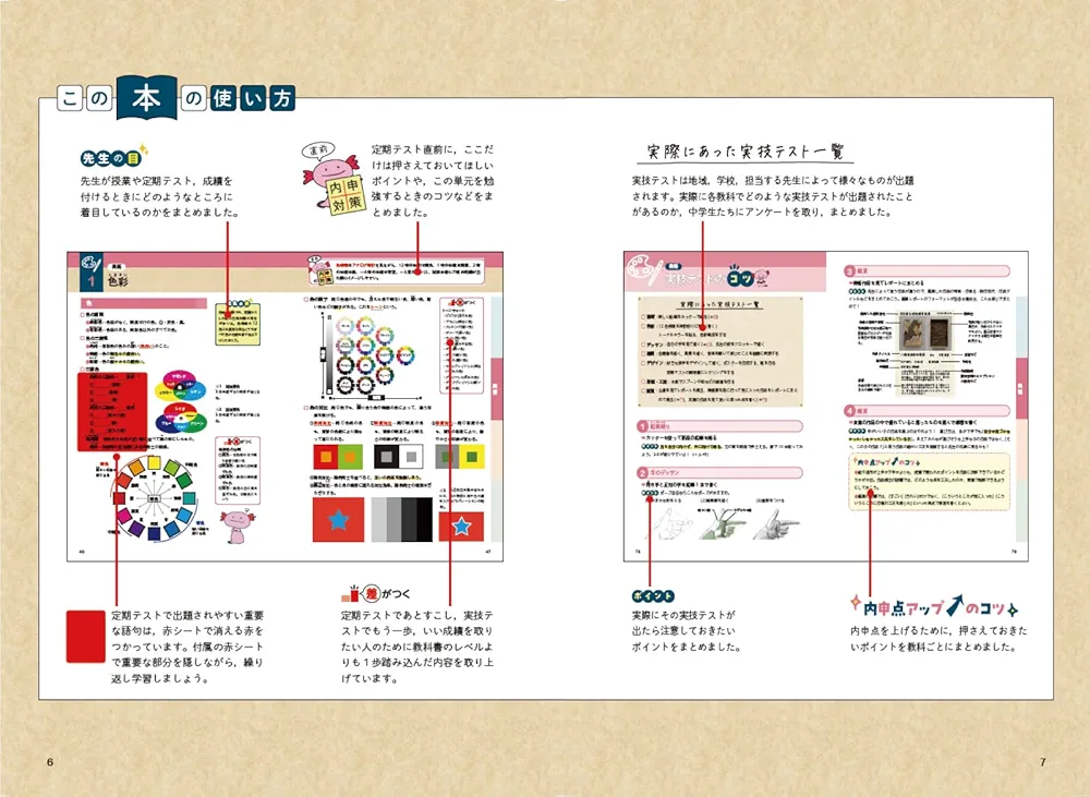 必修内申書対策 最強の内申対策 中学実技 | 若井 雄司 |本 | 通販 | Amazon